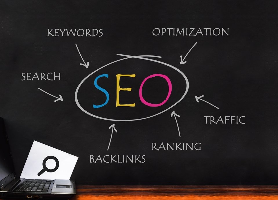 SEO